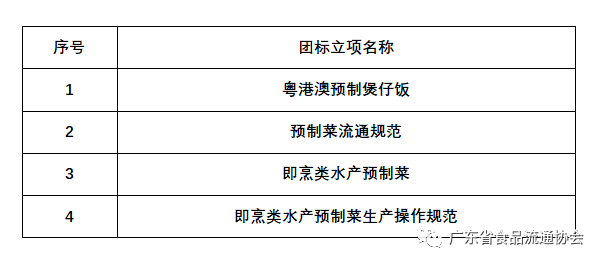 1661327770497106.png image.png